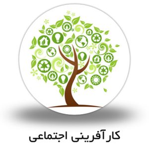 کارآفرینی اجتماعی در ایران به چه معناست؟